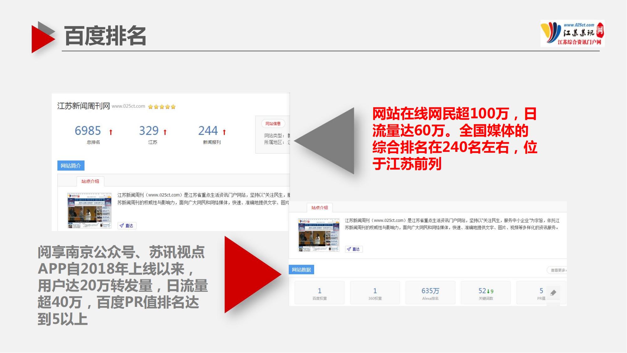 蘇訊網(wǎng)招商介紹2024(1)_08